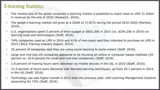  The market size of the global corporate e-learning market is predicted to reach close to USD 31 billion
in revenue by the end of 2020 (Research, 2016).
 The global e-learning market will grow at a CAGR of 17.81% during the period 2016-2020 (Markets,
2016).
 U.S. organizations spent 5 percent of their budget or $602,306 in 2015 (vs. $254,256 in 2014) on
learning tools and technologies (Staff, 2016).
 74% companies used an LMS in 2014 and 41% of non-users said they intended to purchase an LMS in
2015 (2014 Training Industry Report, 2014).
 25 percent of companies said they are using social learning to some extent (Staff, 2016).
 Large and mid-size US companies appeared to be focusing on online or computer-based methods (29
percent vs. 20.8 percent for small and mid-size companies) (Staff, 2016).
 1.8 percent of training hours were delivered via mobile devices in the US, in 2015 (Staff, 2016).
 31.9 percent of hours were delivered with blended learning techniques, up from 29.1 percent in 2014,
in the US (Staff, 2016).
 Technology use was higher overall in 2015 than the previous year, with Learning Management Systems
accounting for 73% (Staff, 2016).
E-learning Statistics
 