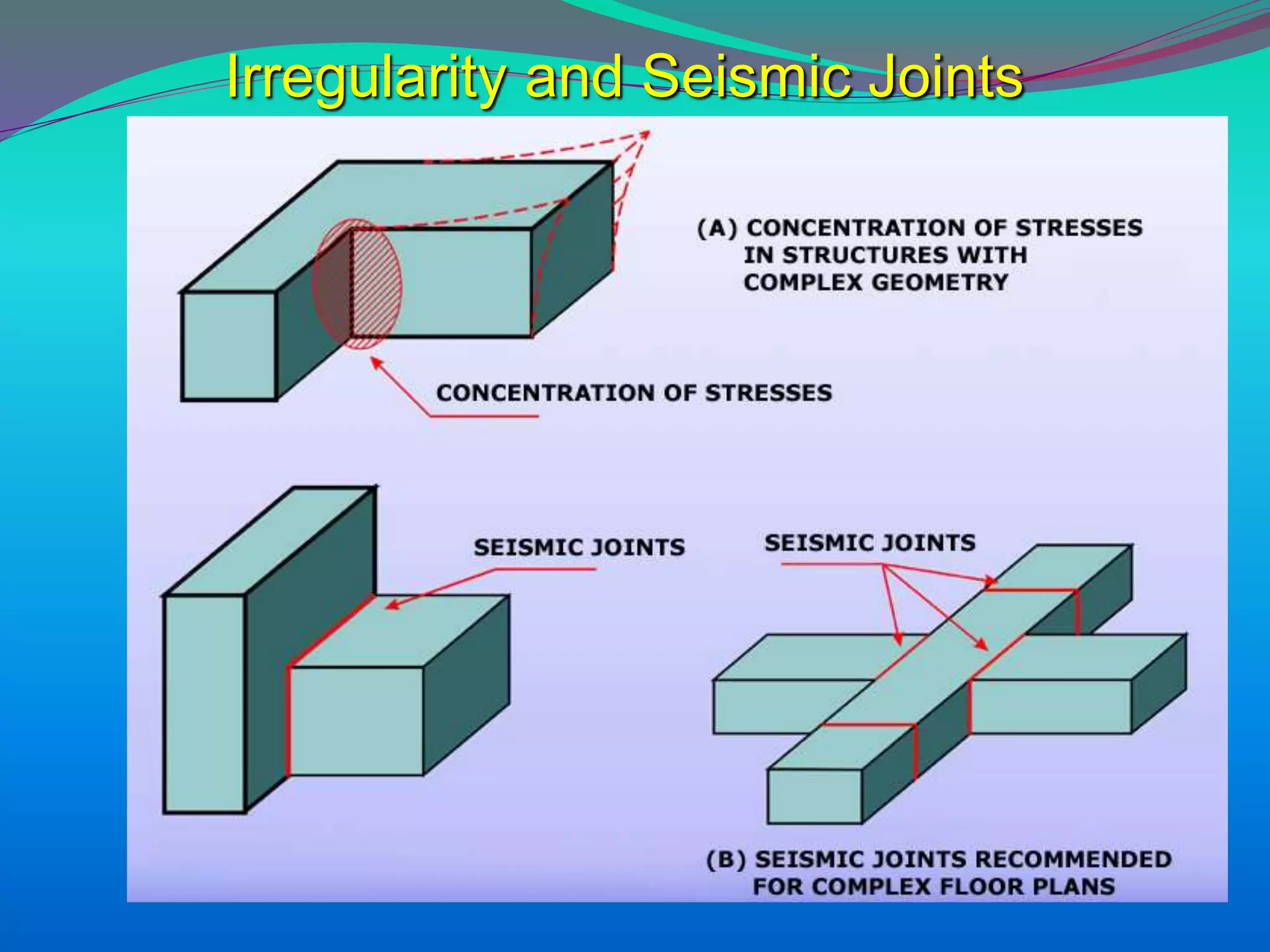 Irregularity and Seismic Joints
 
