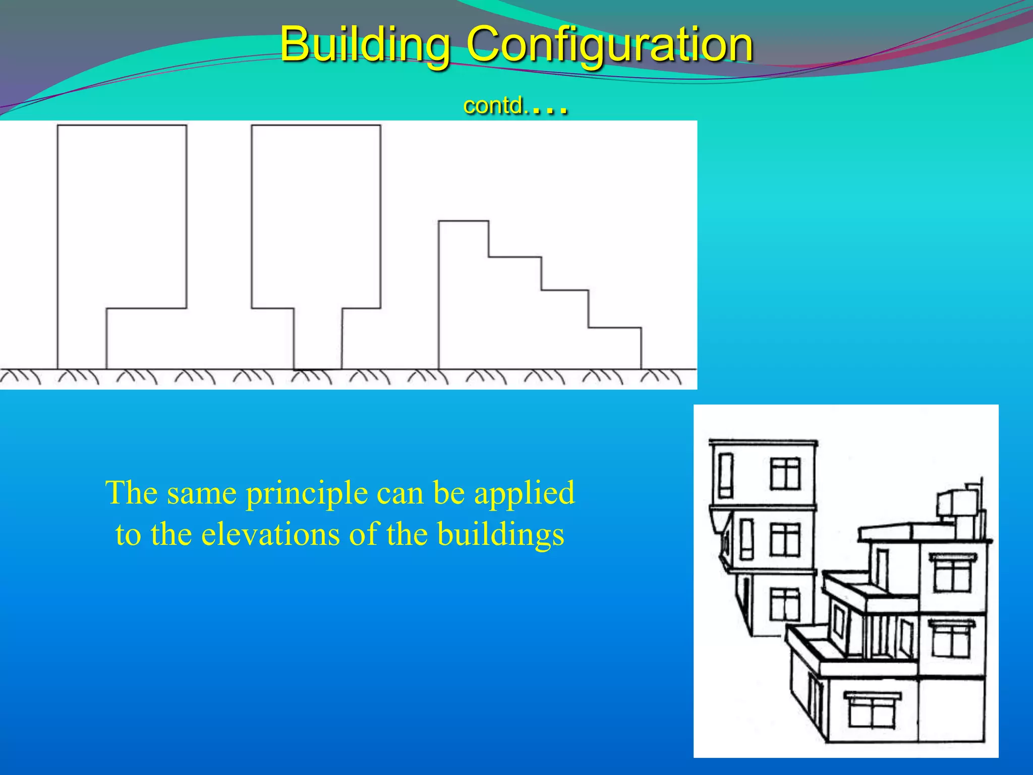 Building Configuration
contd....
The same principle can be applied
to the elevations of the buildings
 