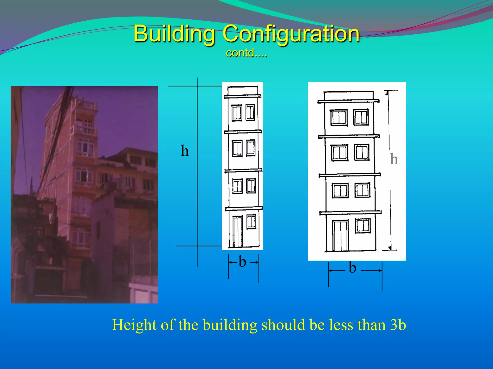 b
h
h
b
Height of the building should be less than 3b
Building Configuration
contd....
 