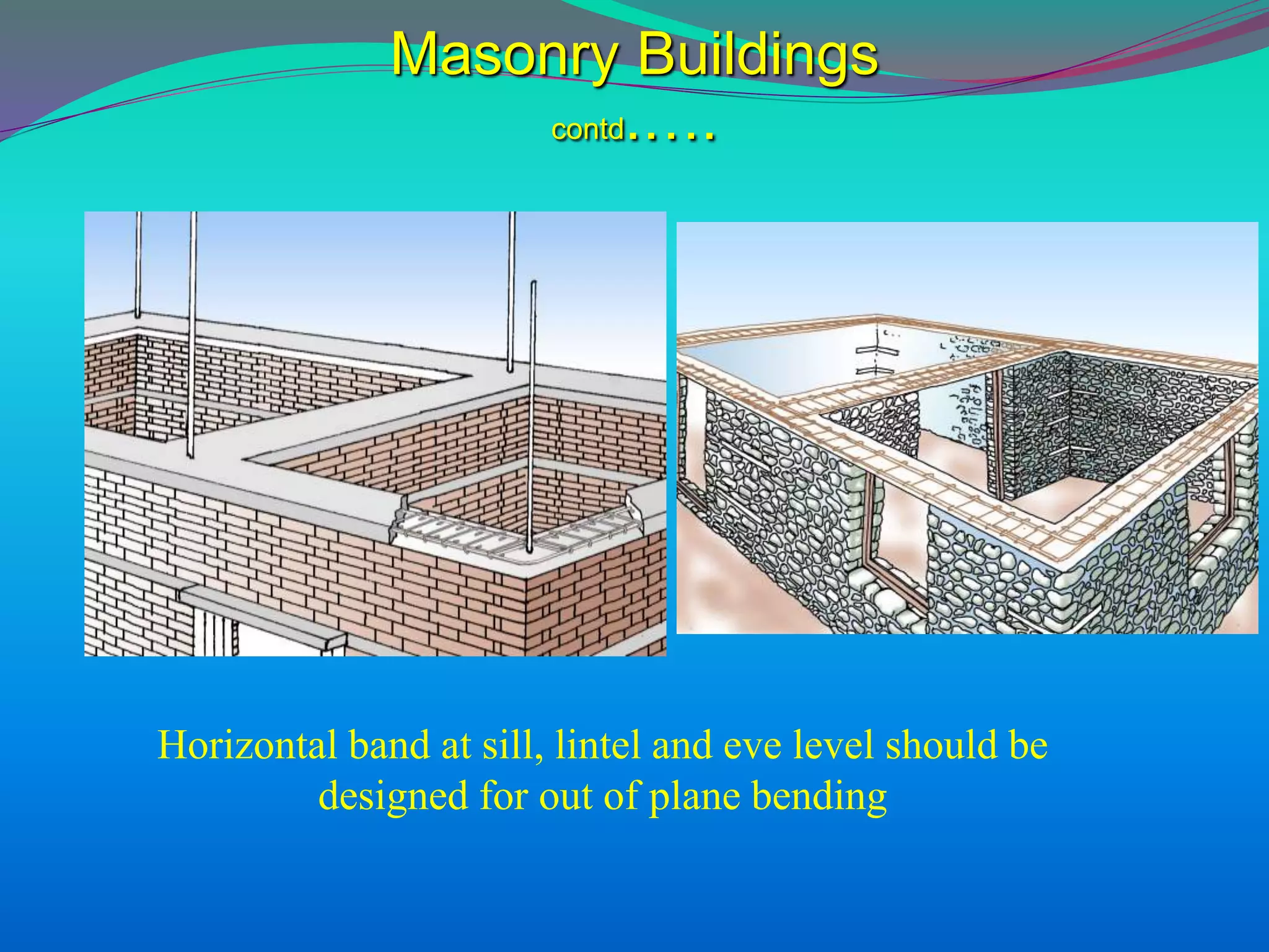 Masonry Buildings
contd.….
Horizontal band at sill, lintel and eve level should be
designed for out of plane bending
 