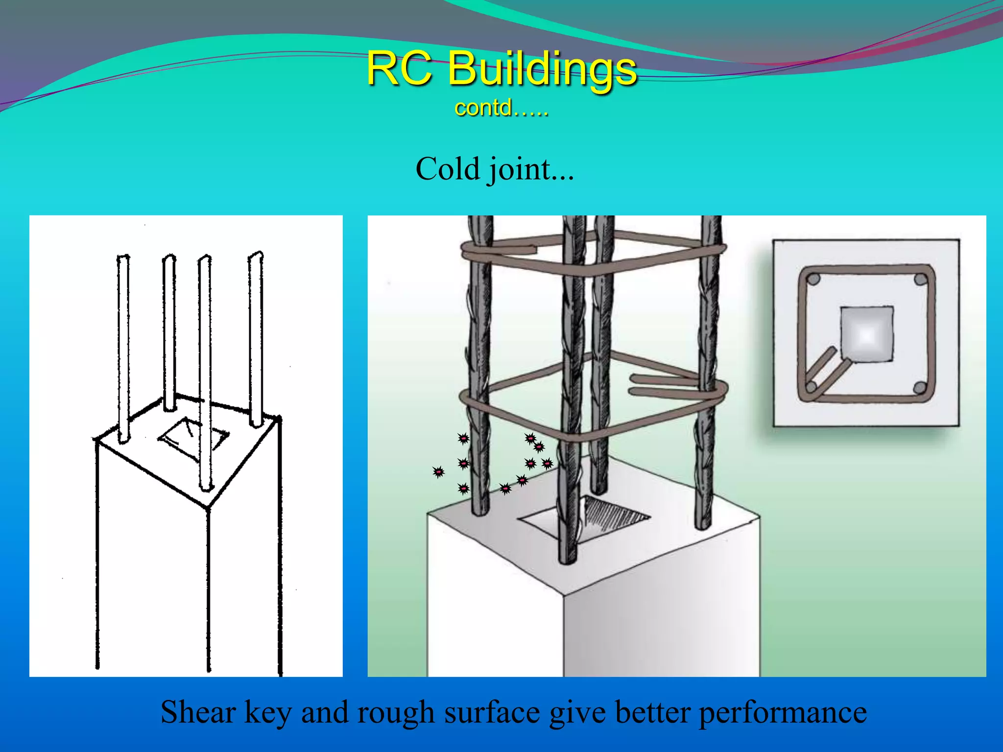 RC Buildings
contd…..
Cold joint...
Shear key and rough surface give better performance
 