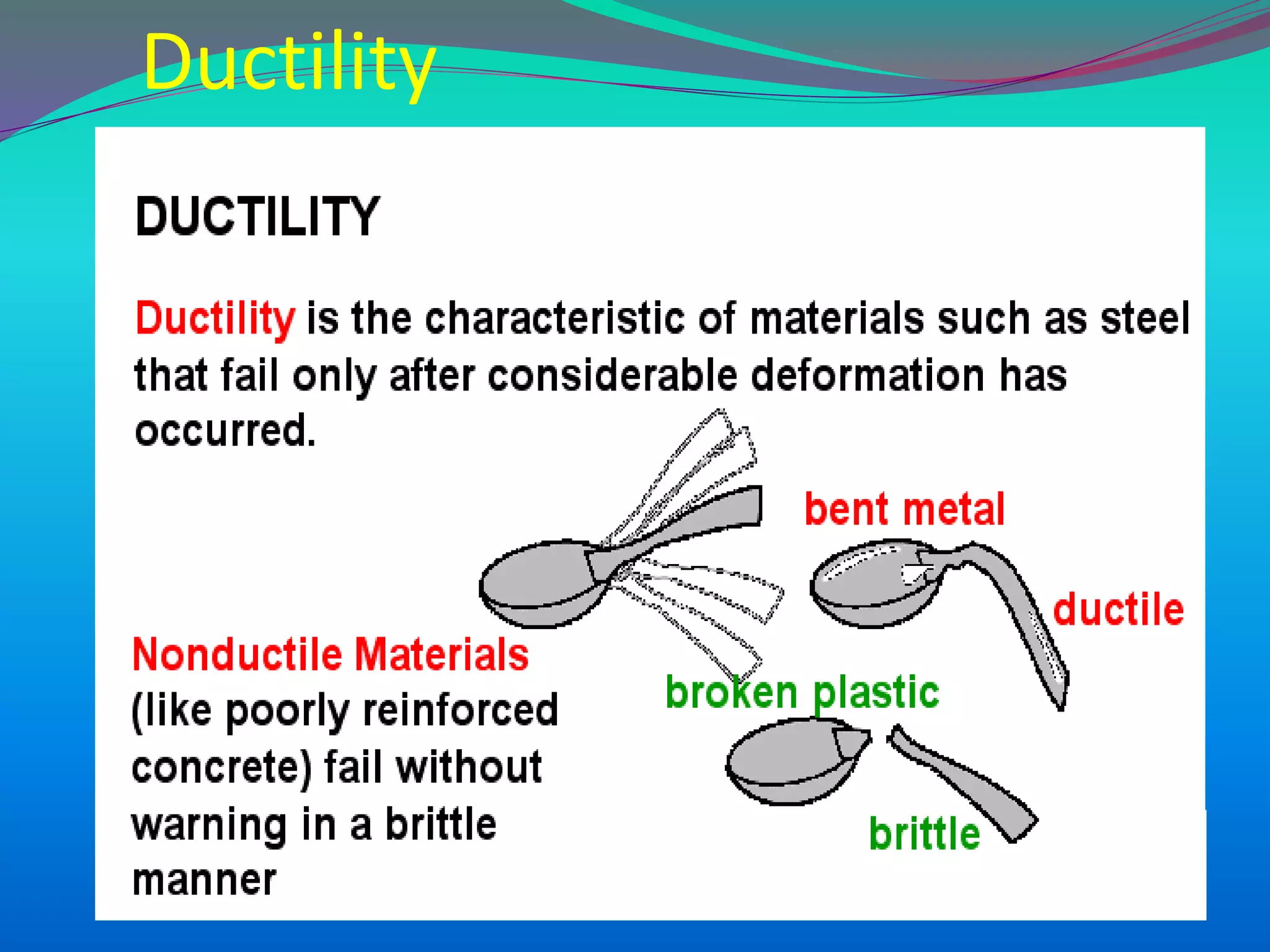 Ductility
 