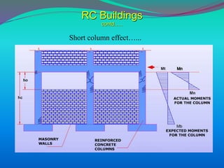 Basics of earthquake and building planning in EQ prone areas | PPTX