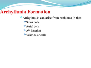 Arrhythmia Formation
Arrhythmias can arise from problems in the:
Sinus node
Atrial cells
AV junction
Ventricular cells
 