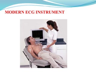 MODERN ECG INSTRUMENT
 