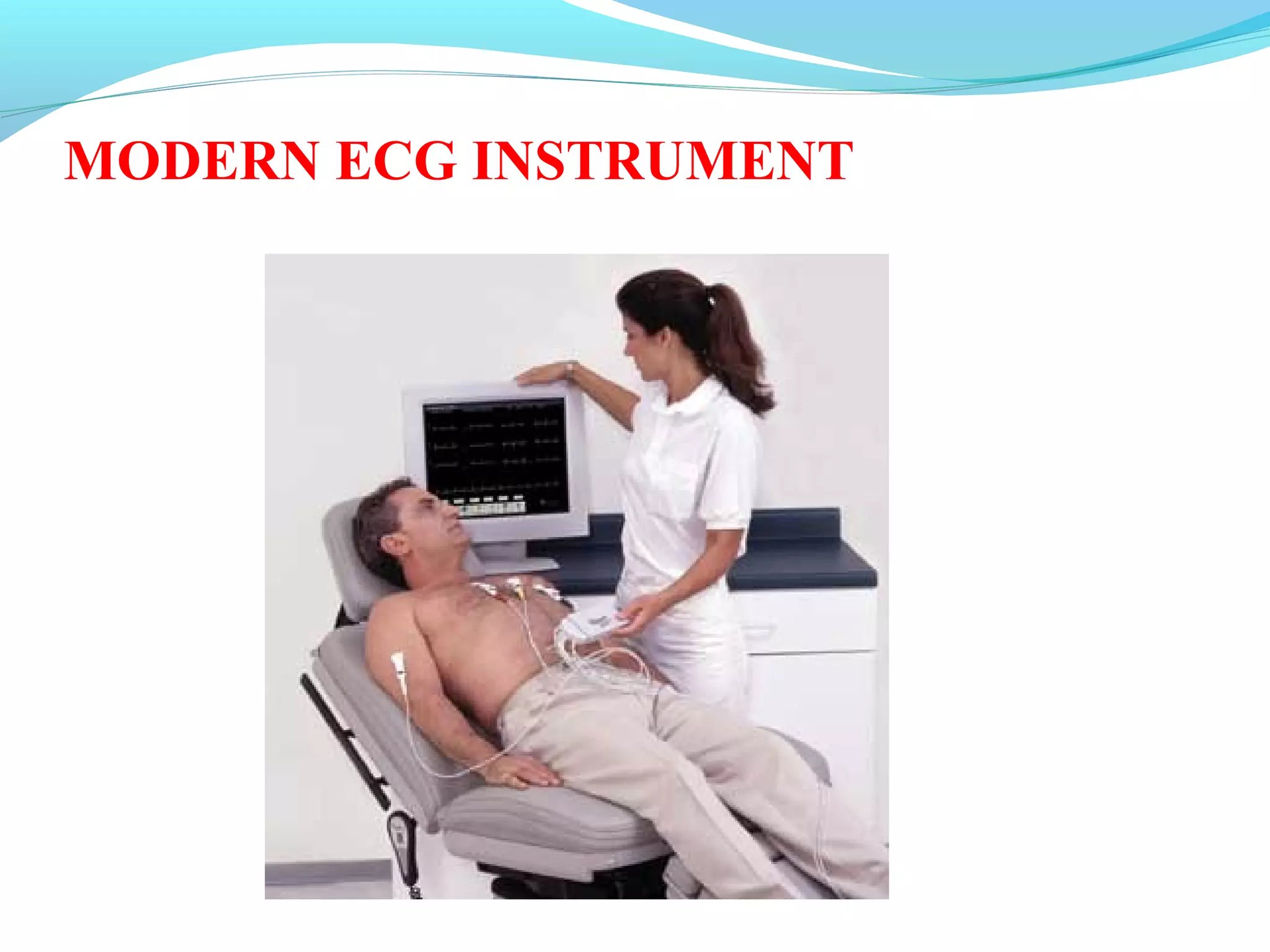 Basics of Electrocardiography(ECG) | PPT