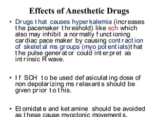 Effects of Anesthetic Drugs
• Drugs t hat causes hyperkalemia (increases
t he pacemaker t hreshold) like sch which
also may inhibit a normally f unct ioning
cardiac pace maker by causing cont ract ion
of skelet al ms groups (myo pot ent ials)t hat
t he pulse generat or could int erpret as
int rinsic R wave.
• I f SCH t o be used def asiculat ing dose of
non depolarizing ms relaxant s should be
given prior t o t his.
• Et omidat e and ket amine should be avoided
 