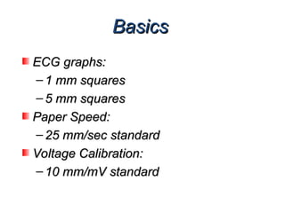 electrocardiogram - understanding the basics | PPT
