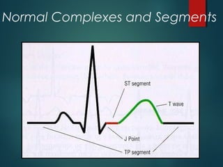 Basics of ecg interpretation by dr sai | PPT