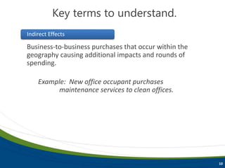 Business-to-business purchases that occur within the
geography causing additional impacts and rounds of
spending.
Example: New office occupant purchases
maintenance services to clean offices.
Indirect Effects
Key terms to understand.
10
Key terms to understand.
 