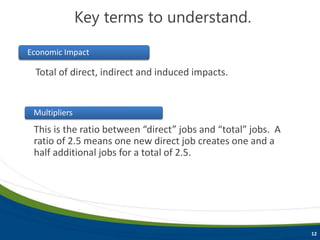 Total of direct, indirect and induced impacts.
Economic Impact
12
This is the ratio between “direct” jobs and “total” jobs. A
ratio of 2.5 means one new direct job creates one and a
half additional jobs for a total of 2.5.
Multipliers
Key terms to understand.
 