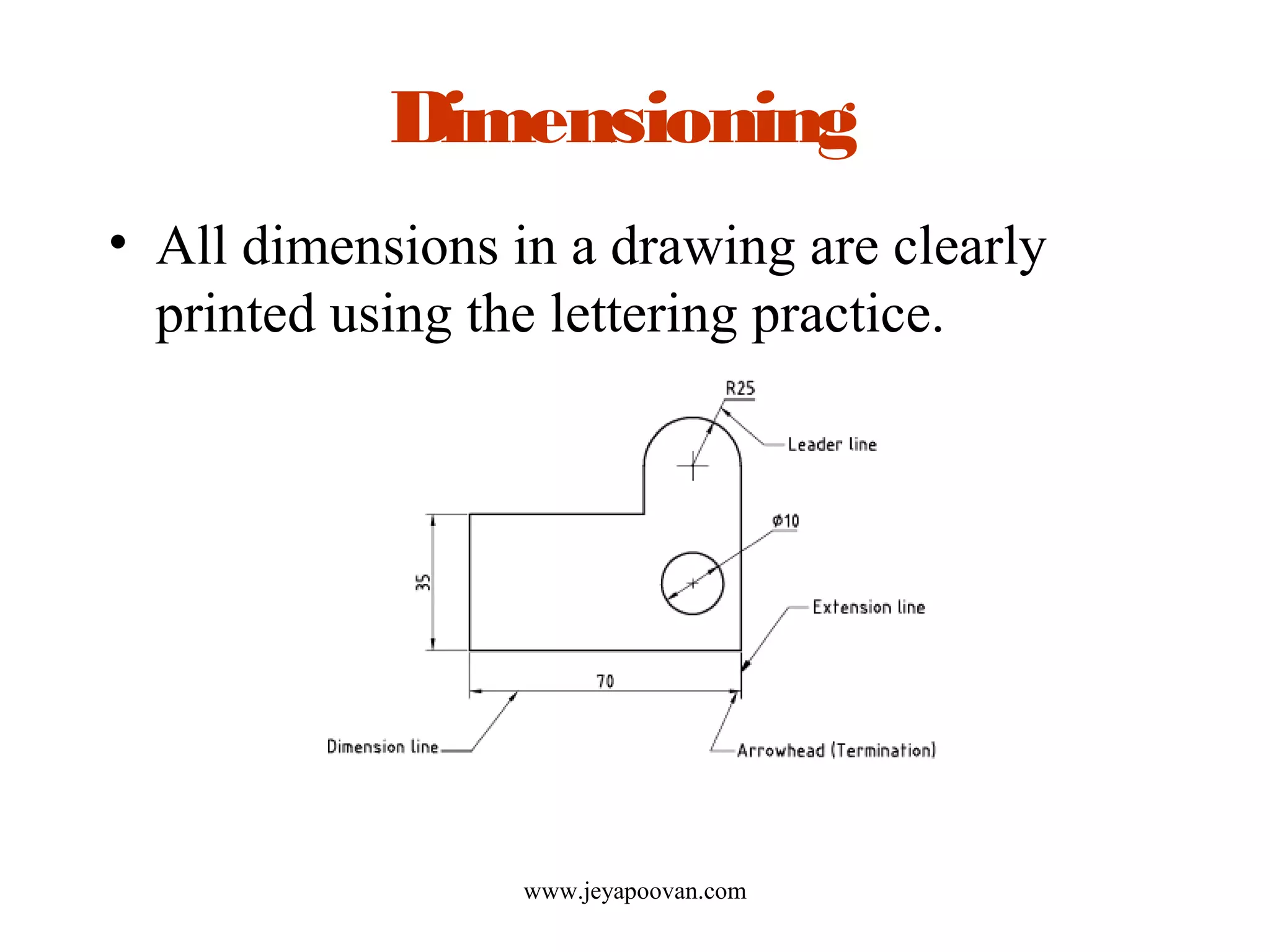 Basics of Engineering Drawing and Graphics | PPT