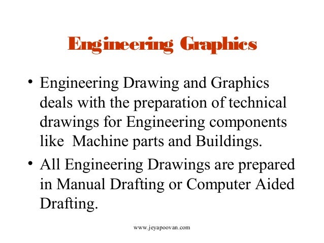 Basics of Engineering Drawing and Graphics