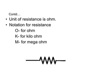 Basics of elec. | PPT