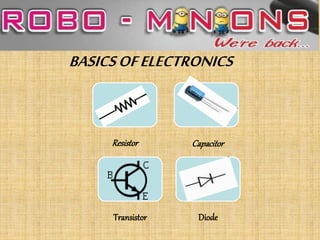BASICS OF ELECTRONICS 
Resistor Capacitor 
Transistor Diode 
 