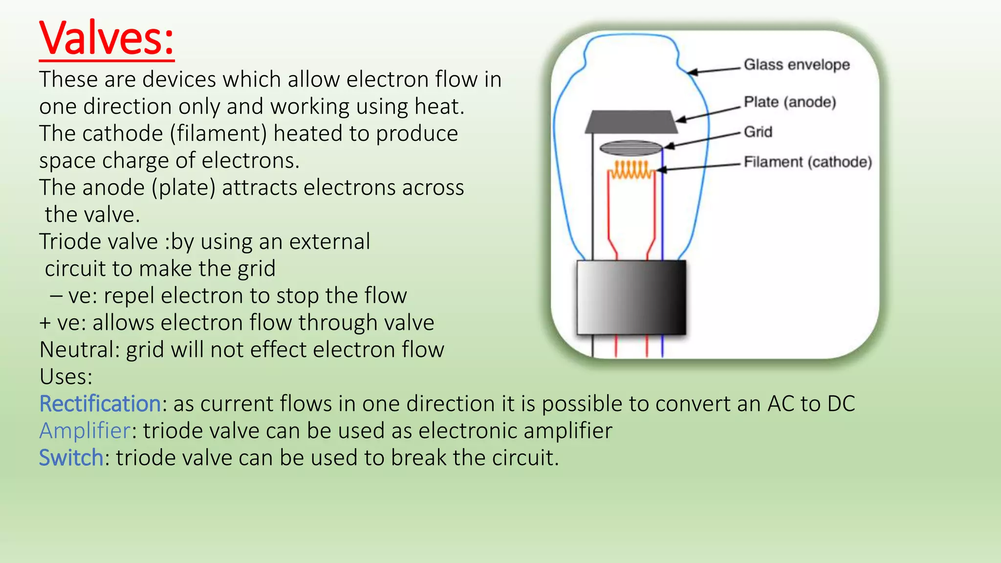 Basic Electrical Components 
 