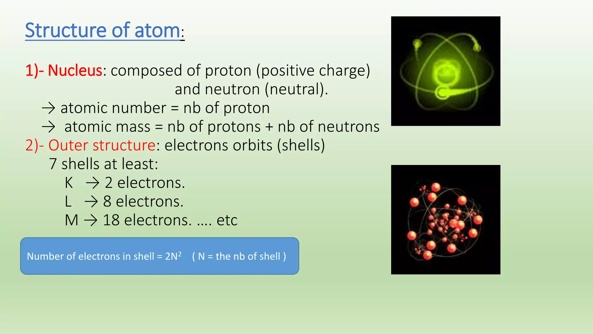 Structure of atom: 
1)- Nucleus: composed of proton (positive charge) 
and neutron (neutral). 
→ atomic number = nb of proton 
→ atomic mass = nb of protons + nb of neutrons 
2)- Outer structure: electrons orbits (shells) 
7 shells at least: 
K → 2 electrons. 
L → 8 electrons. 
M → 18 electrons. …. etc 
Number of electrons in shell = 2N2 ( N = the nb of shell ) 
 