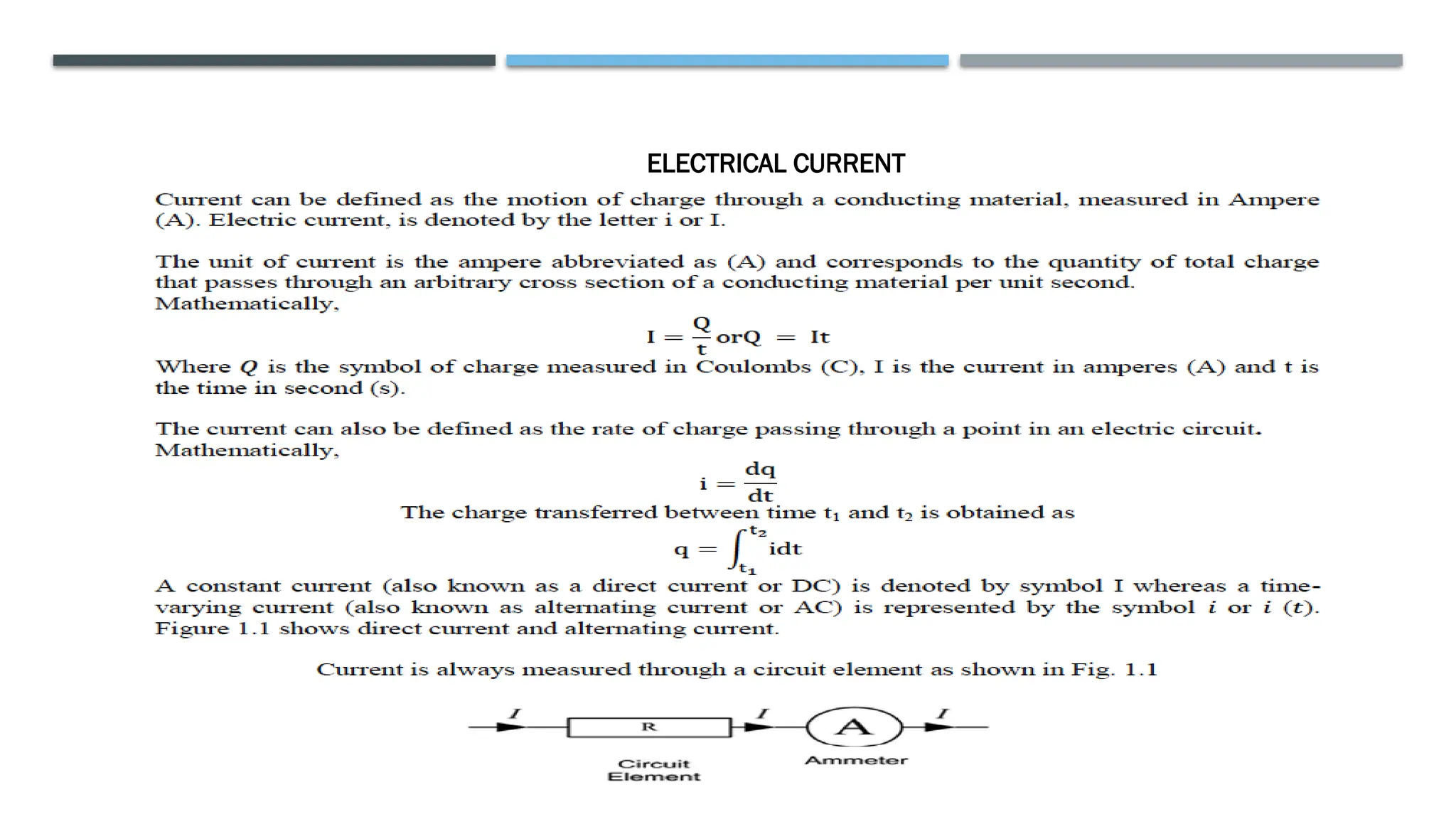 ELECTRICAL CURRENT
 