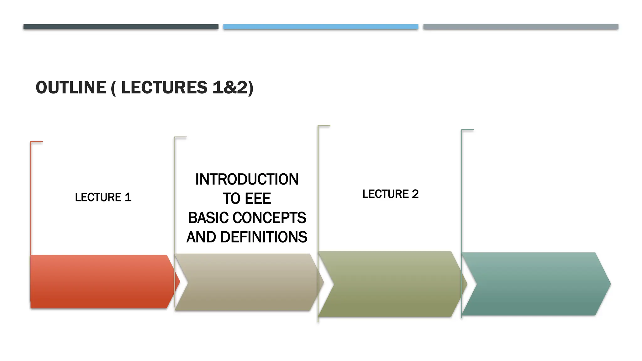 OUTLINE ( LECTURES 1&2)
LECTURE 1
INTRODUCTION
TO EEE
BASIC CONCEPTS
AND DEFINITIONS
LECTURE 2
 