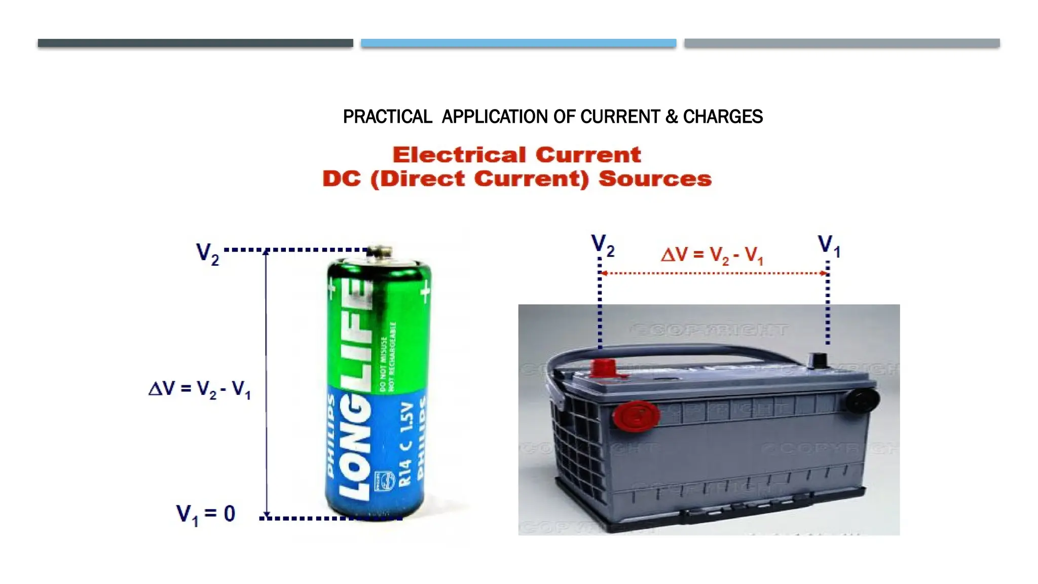 PRACTICAL APPLICATION OF CURRENT & CHARGES
 