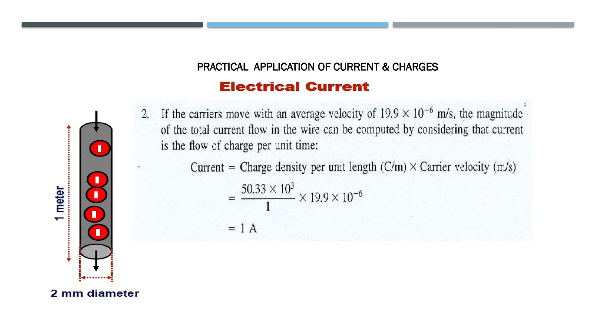 PRACTICAL APPLICATION OF CURRENT & CHARGES
 