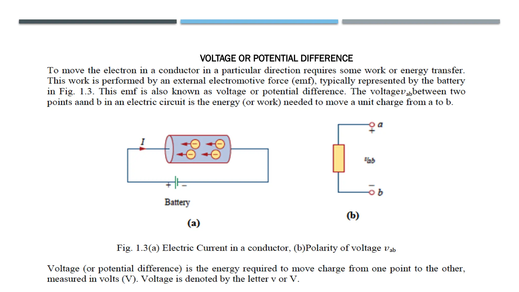 VOLTAGE OR POTENTIAL DIFFERENCE
 