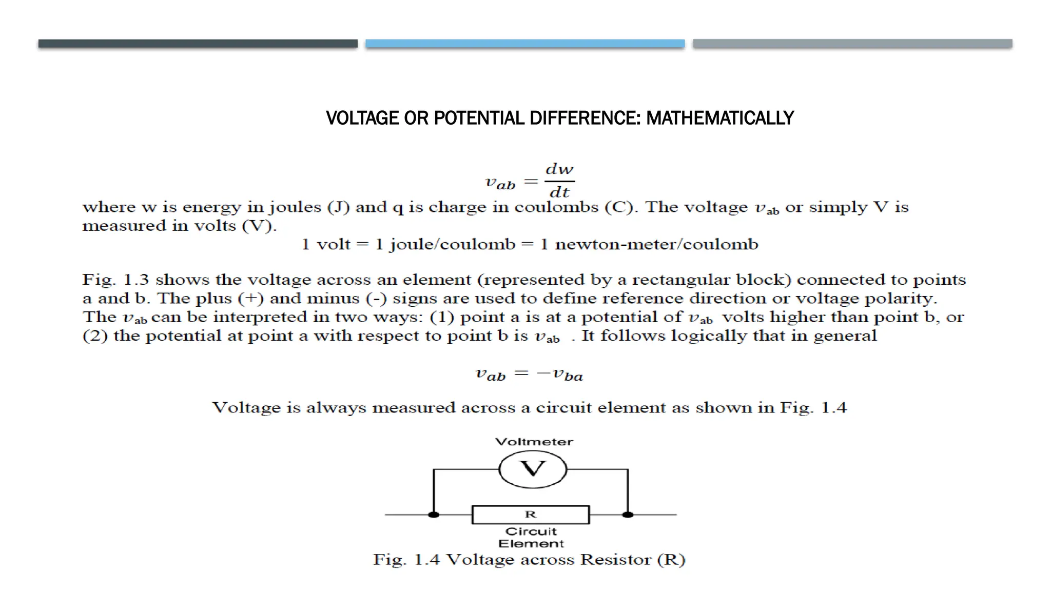 VOLTAGE OR POTENTIAL DIFFERENCE: MATHEMATICALLY
 