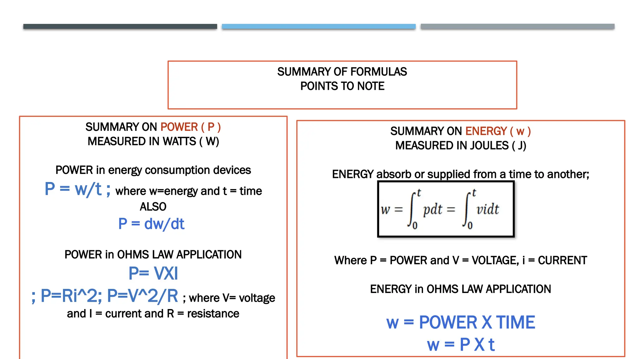 SUMMARY OF FORMULAS
POINTS TO NOTE
.
SUMMARY ON POWER ( P )
MEASURED IN WATTS ( W)
POWER in energy consumption devices
P = w/t ; where w=energy and t = time
ALSO
P = dw/dt
POWER in OHMS LAW APPLICATION
P= VXI
; P=Ri^2; P=V^2/R ; where V= voltage
and I = current and R = resistance
SUMMARY ON ENERGY ( w )
MEASURED IN JOULES ( J)
ENERGY absorb or supplied from a time to another;
wwwwww
Where P = POWER and V = VOLTAGE, i = CURRENT
ENERGY in OHMS LAW APPLICATION
w = POWER X TIME
w = P X t
 
