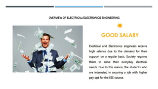 OVERVIEW OF ELECTRICAL/ELECTRONICS ENGINEERING
 