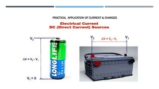 PRACTICAL APPLICATION OF CURRENT & CHARGES
 