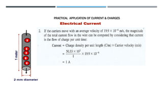PRACTICAL APPLICATION OF CURRENT & CHARGES
 