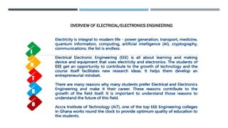 OVERVIEW OF ELECTRICAL/ELECTRONICS ENGINEERING
 