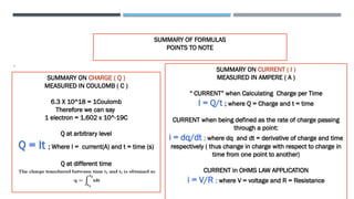 SUMMARY OF FORMULAS
POINTS TO NOTE
.
SUMMARY ON CHARGE ( Q )
MEASURED IN COULOMB ( C )
6.3 X 10^18 = 1Coulomb
Therefore we can say
1 electron = 1.602 x 10^-19C
Q at arbitrary level
Q = It ; Where I = current(A) and t = time (s)
Q at different time
SUMMARY ON CURRENT ( I )
MEASURED IN AMPERE ( A )
“ CURRENT” when Calculating Charge per Time
I = Q/t ; where Q = Charge and t = time
CURRENT when being defined as the rate of charge passing
through a point:
i = dq/dt ; where dq and dt = derivative of charge and time
respectively ( thus change in charge with respect to charge in
time from one point to another)
CURRENT in OHMS LAW APPLICATION
i = V/R ; where V = voltage and R = Resistance
 