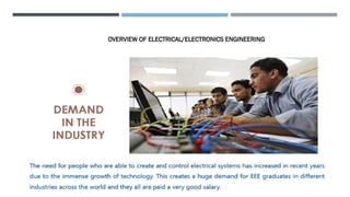 OVERVIEW OF ELECTRICAL/ELECTRONICS ENGINEERING
 