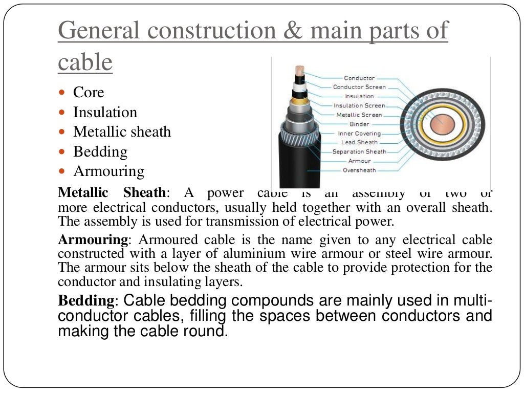 Basics of electrical engineering