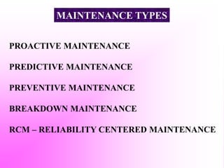 MAINTENANCE TYPES
PROACTIVE MAINTENANCE
PREDICTIVE MAINTENANCE
PREVENTIVE MAINTENANCE
BREAKDOWN MAINTENANCE
RCM – RELIABILITY CENTERED MAINTENANCE
 