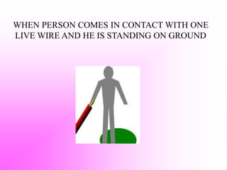 WHEN PERSON COMES IN CONTACT WITH ONE
LIVE WIRE AND HE IS STANDING ON GROUND
 