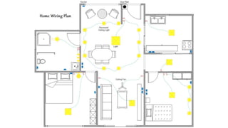 Basics of Electrical System Desiiign.pdf