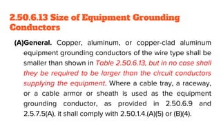 Small Coductors Basics of Electrical System Desiiign.pdf