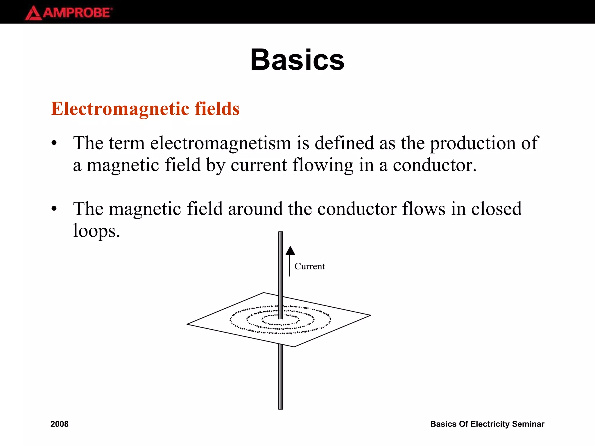 Basics Electromagnetic fields The term electromagnetism is defined as the production of a magnetic field by current flowing in a conductor.   The magnetic field around the conductor flows in closed loops.  
