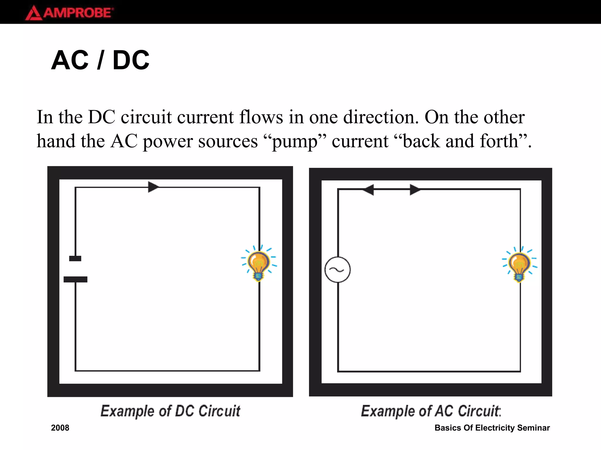 AC / DC In the DC circuit current flows in one direction. On the other hand the AC power sources “pump” current “back and forth”. 