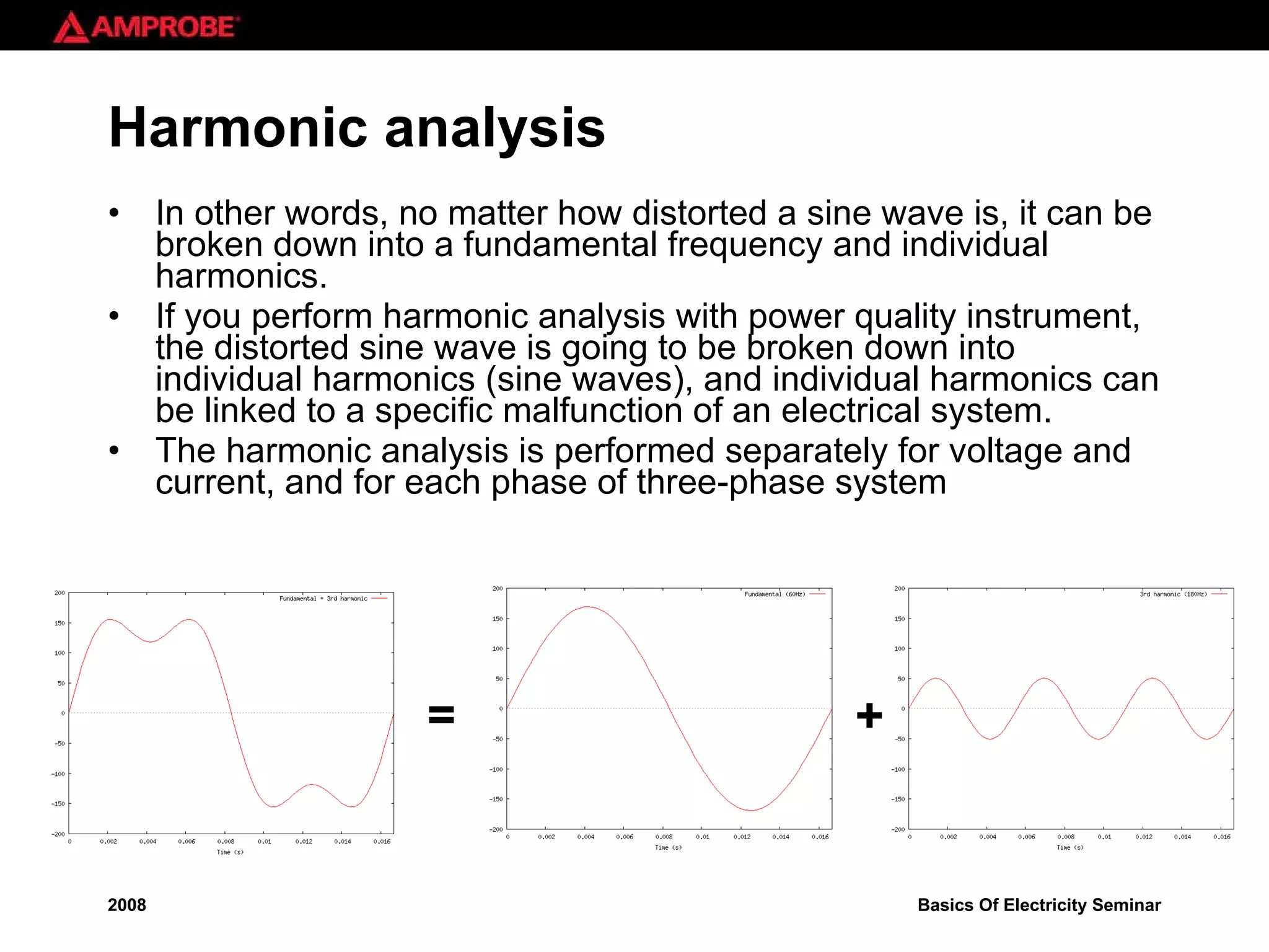 Harmonic analysis In other words, no matter how distorted a sine wave is, it can be broken down into a fundamental frequency and individual harmonics.  If you perform harmonic analysis with power quality instrument, the distorted sine wave is going to be broken down into individual harmonics (sine waves), and individual harmonics can be linked to a specific malfunction of an electrical system.  The harmonic analysis is performed separately for voltage and current, and for each phase of three-phase system + = 