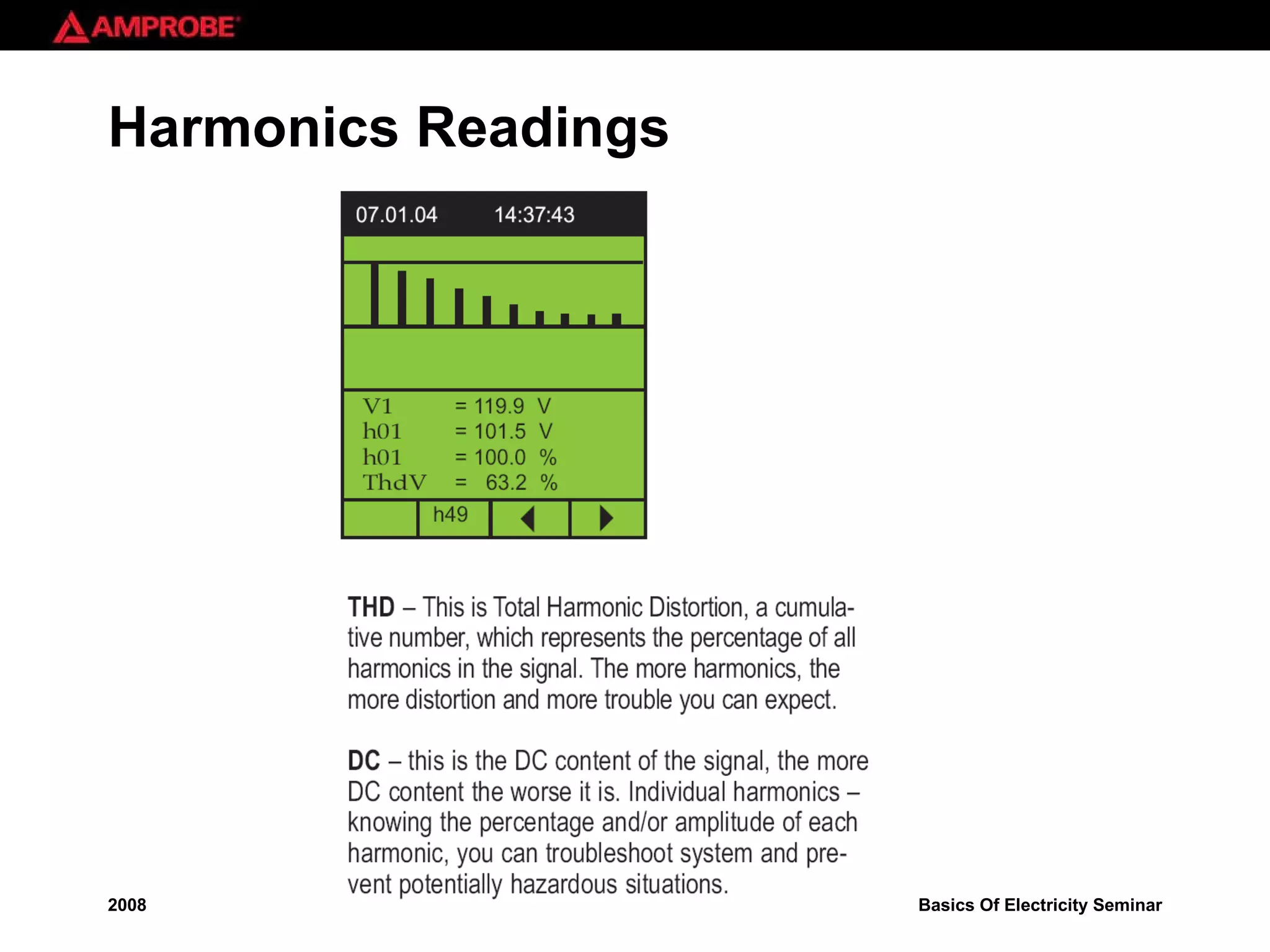 Harmonics Readings 