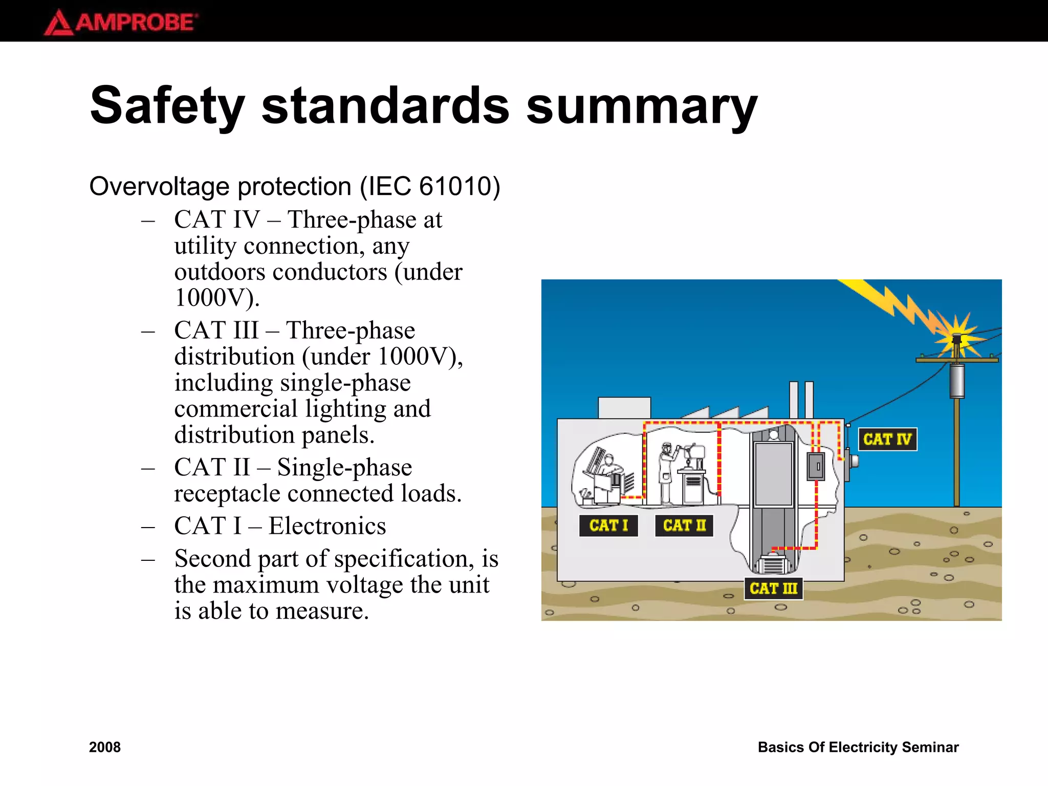 Safety standards summary Overvoltage protection (IEC 61010) CAT IV – Three-phase at utility connection, any outdoors conductors (under 1000V). CAT III – Three-phase distribution (under 1000V), including single-phase commercial lighting and distribution panels. CAT II – Single-phase receptacle connected loads. CAT I – Electronics Second part of specification, is the maximum voltage the unit is able to measure. 