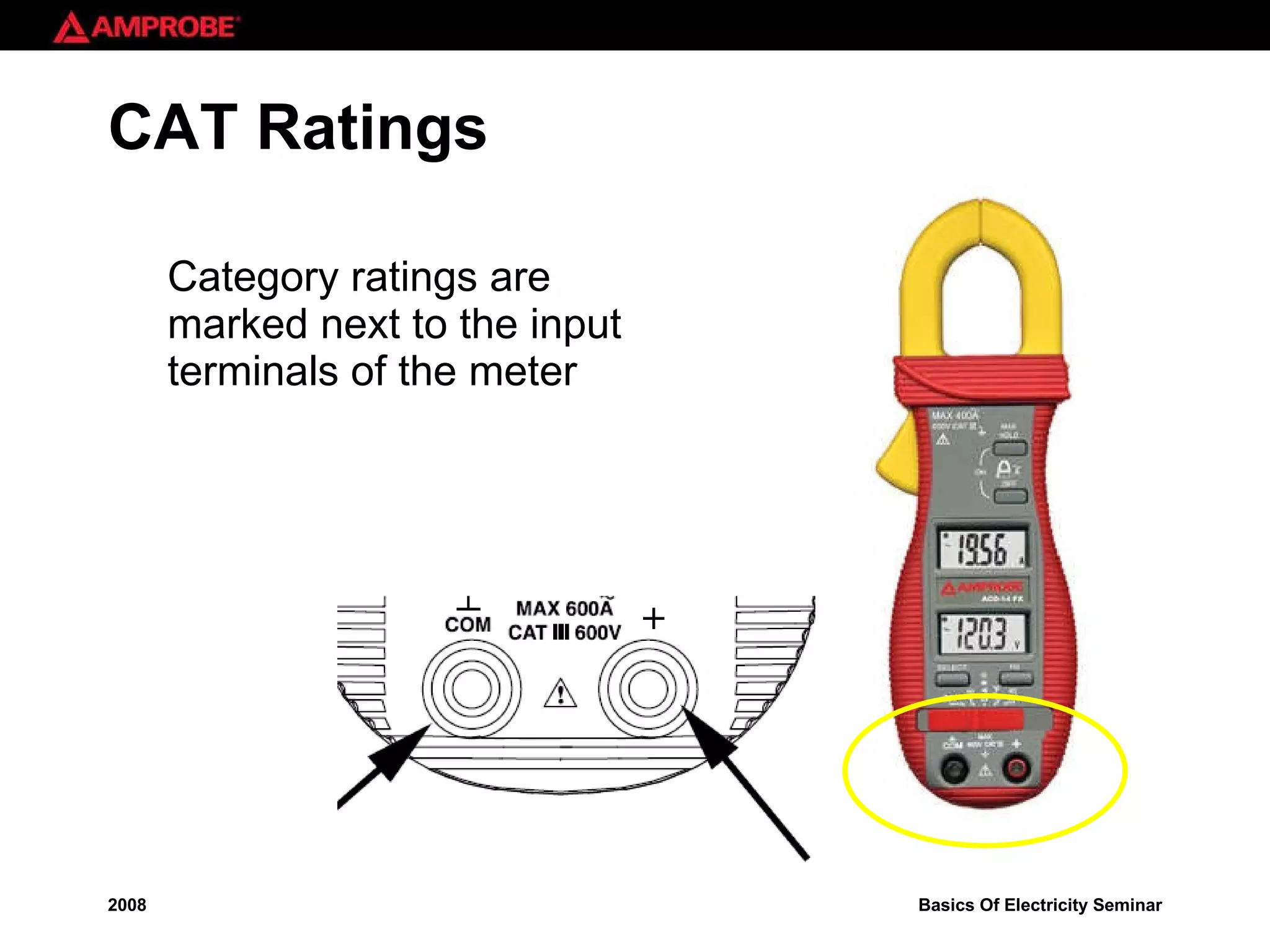CAT Ratings Category ratings are marked next to the input terminals of the meter 