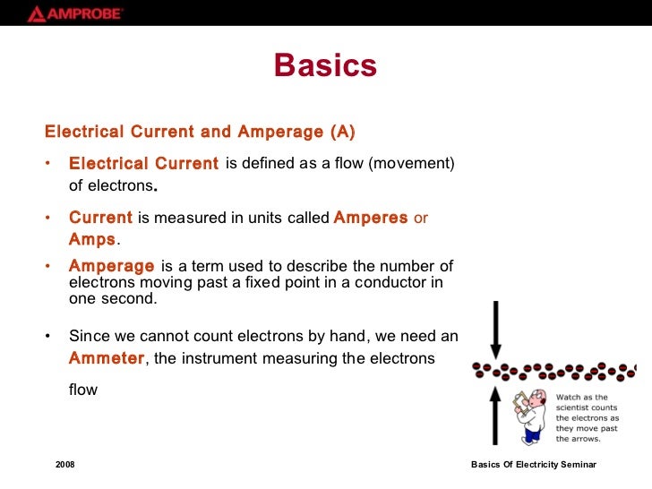 basics of electricity