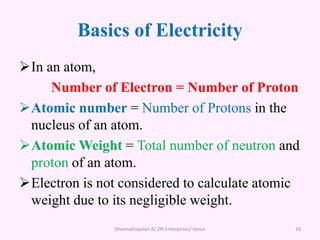 Basics of Electricity
Dheenathayalan.R/ ZRI Enterprises/ Hosur 10
In an atom,
Number of Electron = Number of Proton
Atomic number = Number of Protons in the
nucleus of an atom.
Atomic Weight = Total number of neutron and
proton of an atom.
Electron is not considered to calculate atomic
weight due to its negligible weight.
 