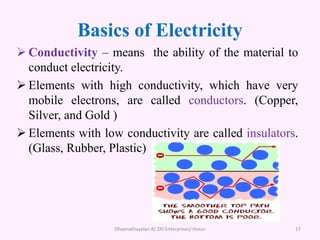 Basics of Electricity
Dheenathayalan.R/ ZRI Enterprises/ Hosur 17
 Conductivity – means the ability of the material to
conduct electricity.
 Elements with high conductivity, which have very
mobile electrons, are called conductors. (Copper,
Silver, and Gold )
 Elements with low conductivity are called insulators.
(Glass, Rubber, Plastic)
 