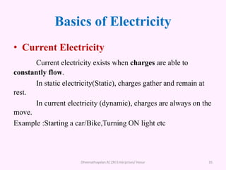 Basics of Electricity
• Current Electricity
Current electricity exists when charges are able to
constantly flow.
In static electricity(Static), charges gather and remain at
rest.
In current electricity (dynamic), charges are always on the
move.
Example :Starting a car/Bike,Turning ON light etc
Dheenathayalan.R/ ZRI Enterprises/ Hosur 35
 